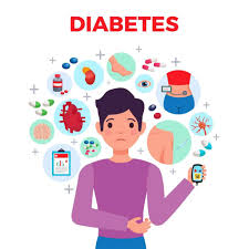 The Difference Between Type 1 and Type 2 Diabetes